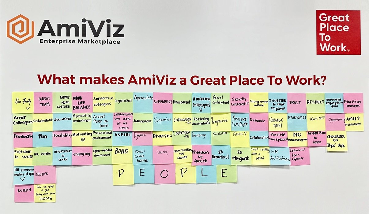 AmiViz certified by Great Place to Work in the UAE and Saudi Arabia