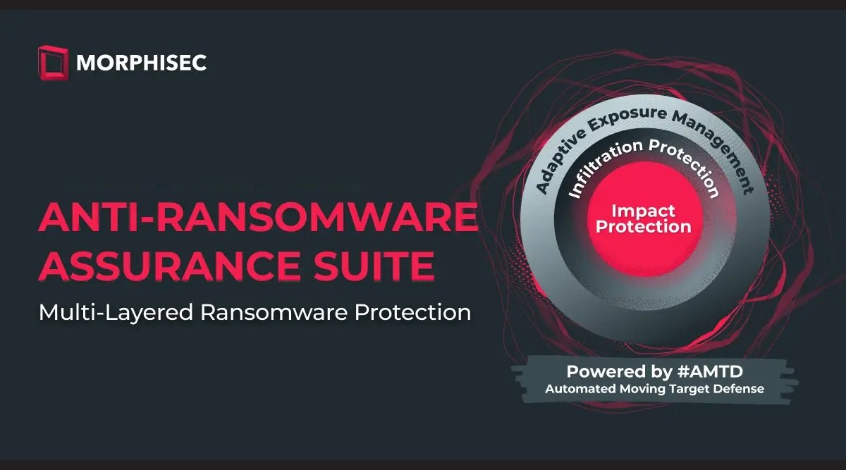 Morphisec Launches Anti-Ransomware Assurance Suite