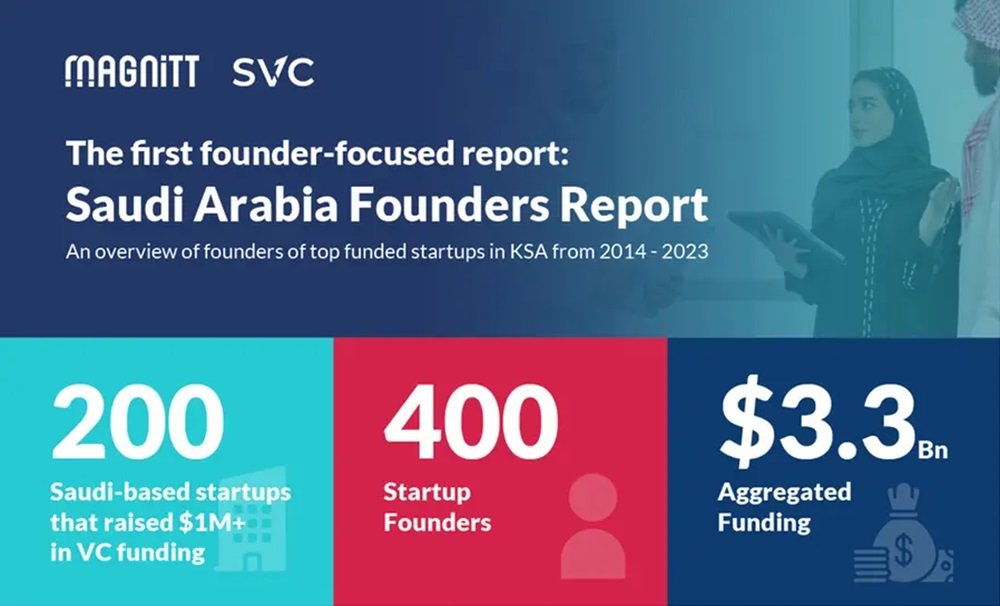 Insights from 10 Years Saudi Arabia Founders Report revealed