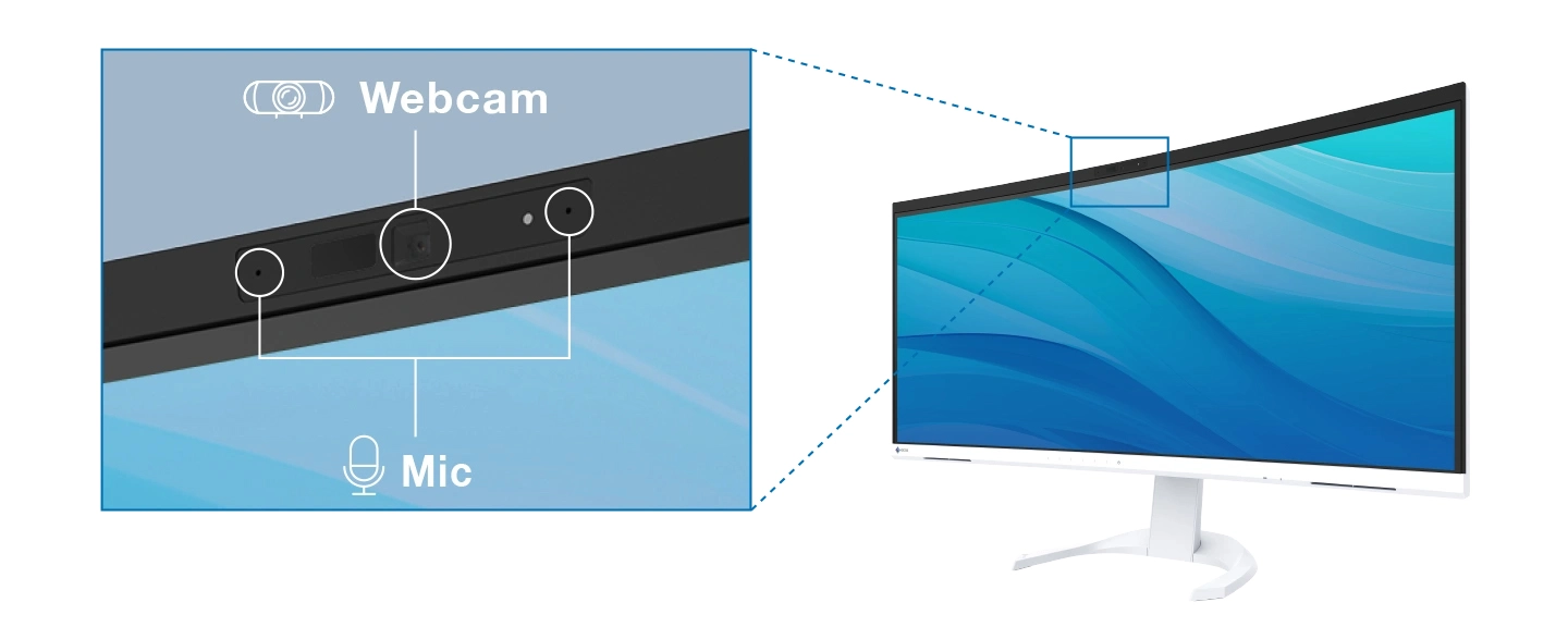 FlexScan EV3450XC