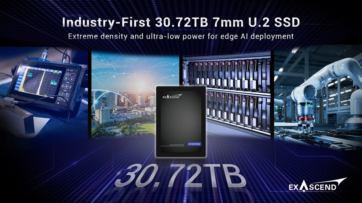 Exascend launces industry-first 30.72TB 7mm U.2 SSD for Edge Storage