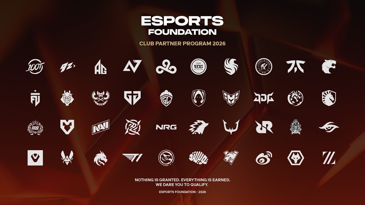 Esports Foundation selects 40 clubs for Partner Program