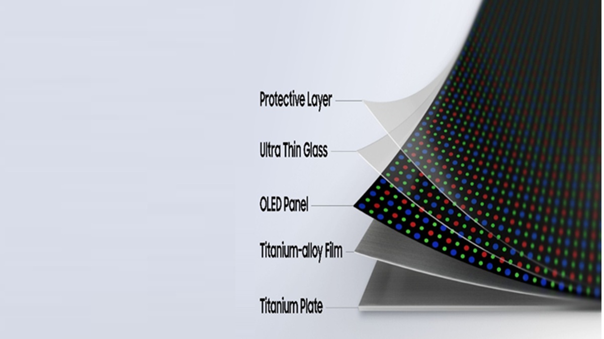 Samsung unveils Flex Titanium to advance foldable displays