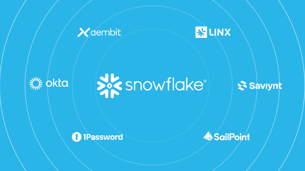 Snowflake Introduced Cortex AI Gateway and AI Security Innovations for Trusted Agent AI Era