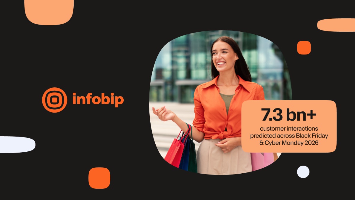 Infobip Predicts 7.3 billion Black Friday and Cyber Monday Customer Interactions